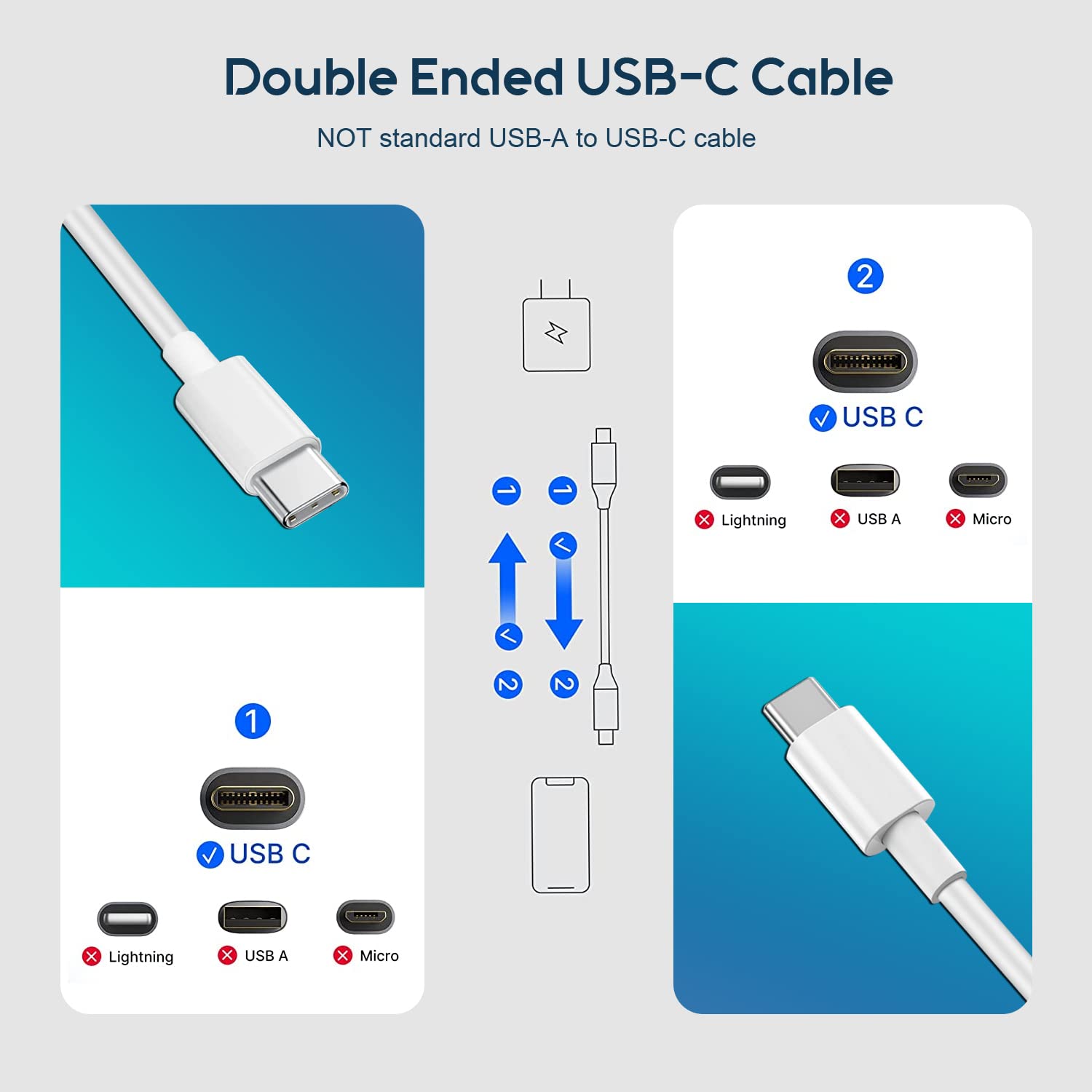 Câble de données de chargement USB-C vers USB-C