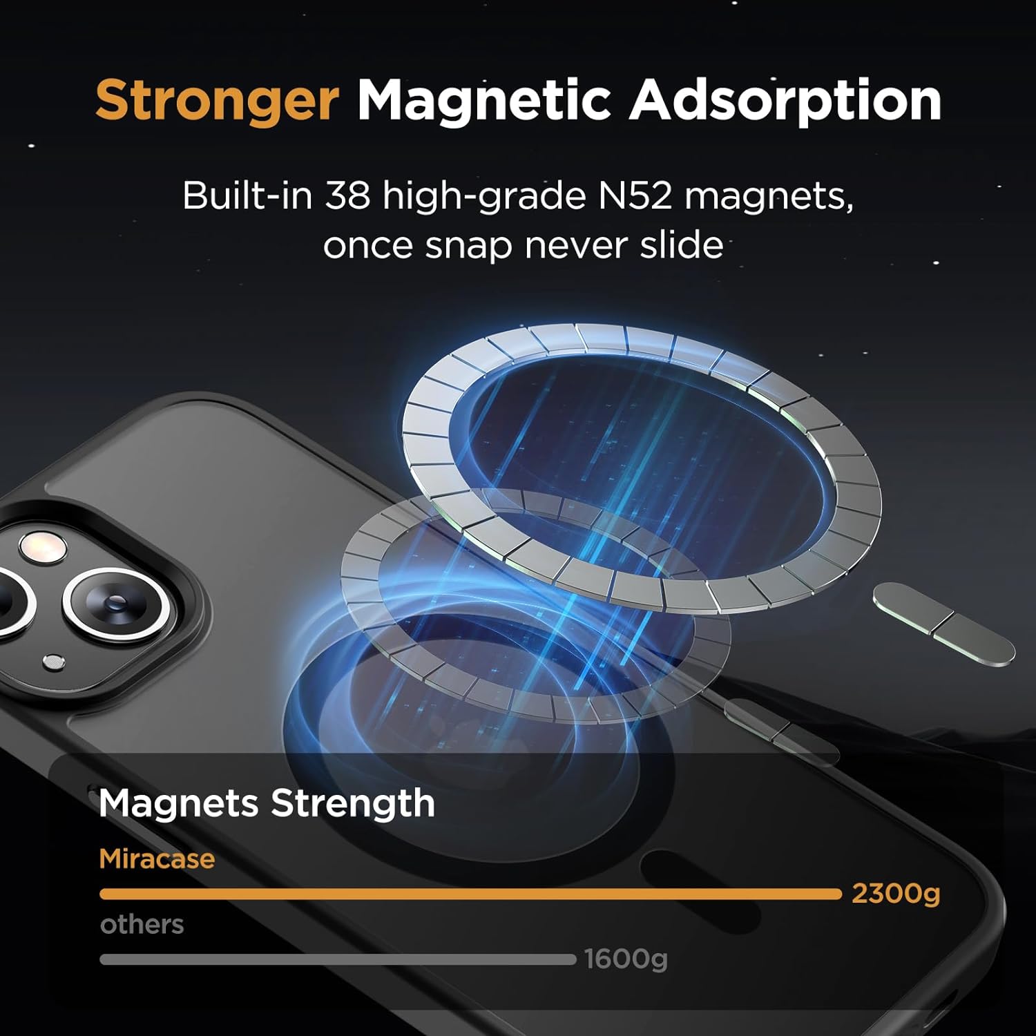 Coque hybride magnétique mate MagSafe pour iPhone 11