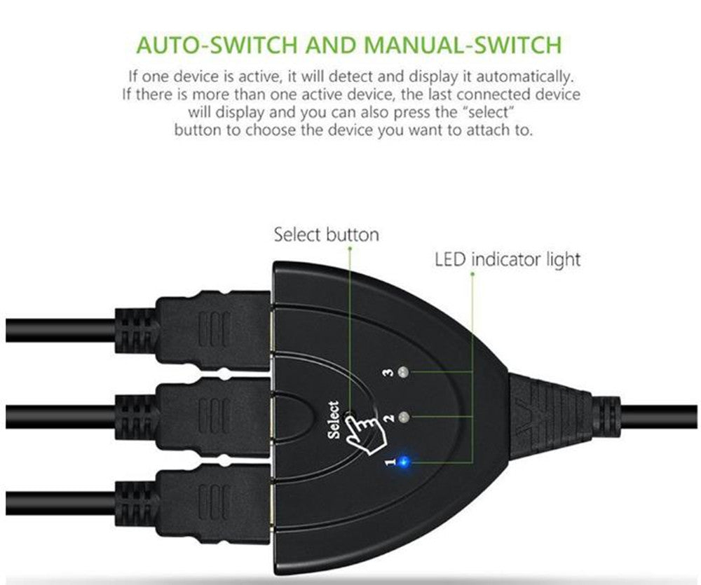 Convertisseur adaptateur répartiteur HDMI mâle vers 3 ports HDMI femelle