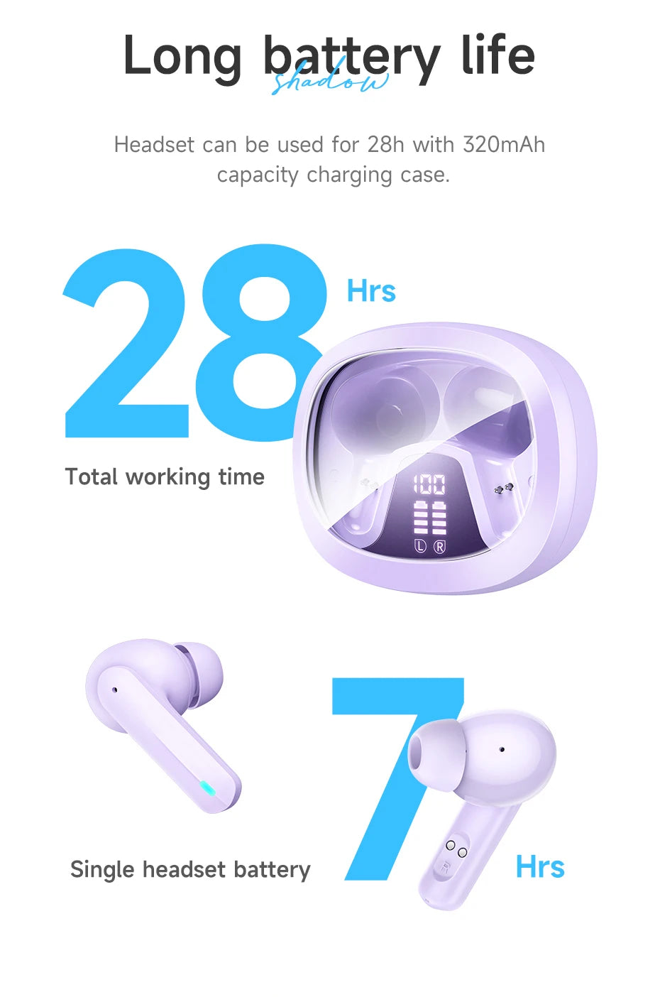 Écouteurs intra-auriculaires stéréo sans fil TWS True, casques Bluetooth avec étui de chargement