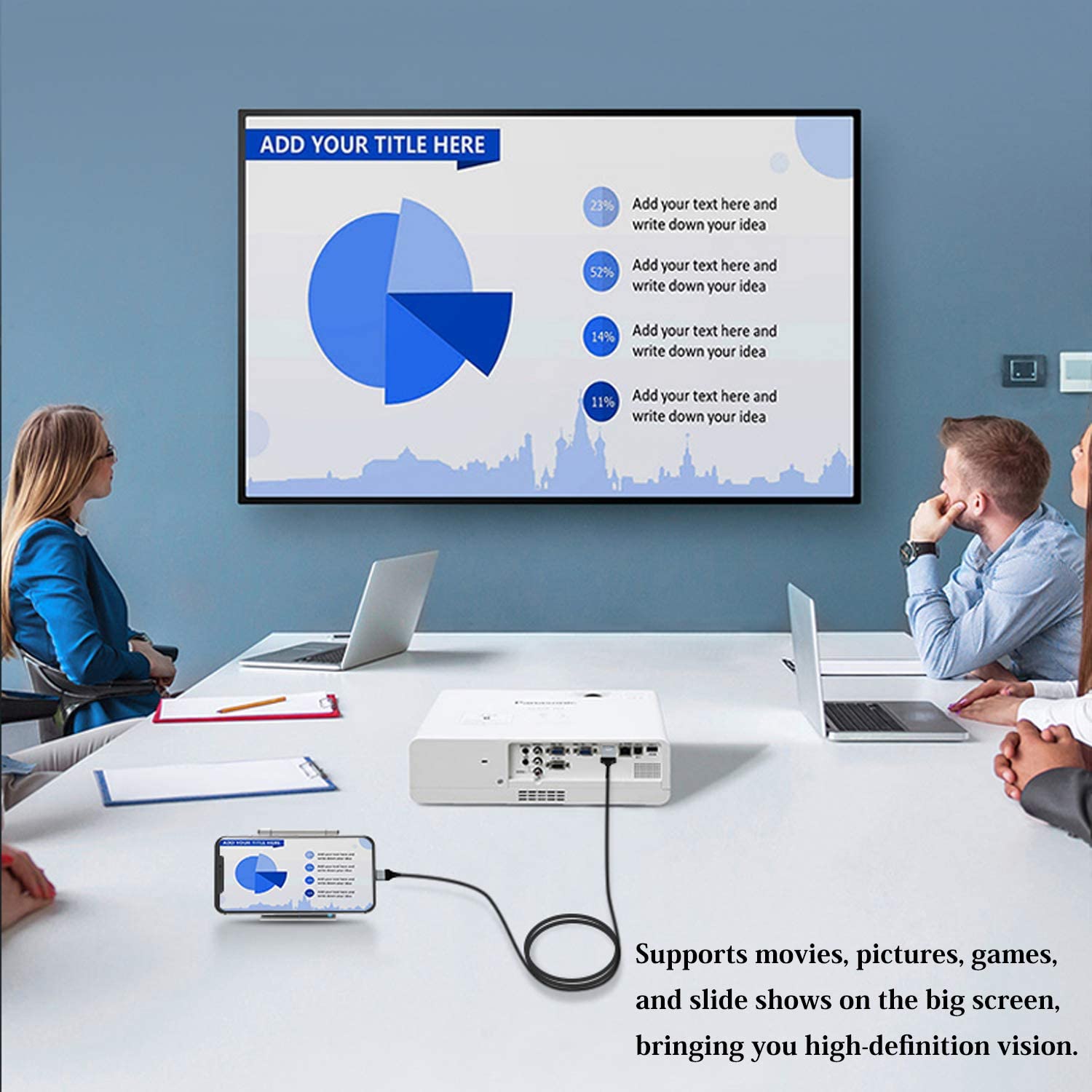 Adaptateur Lightning vers HDMI, câble de chargement HDTV 4K (2 m)