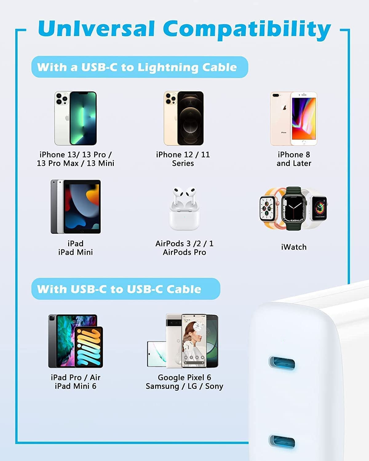 Adaptateur secteur à charge rapide double USB-C 35 W Chargeur mural rapide et câble USB-C + câble Lightning (1 m)