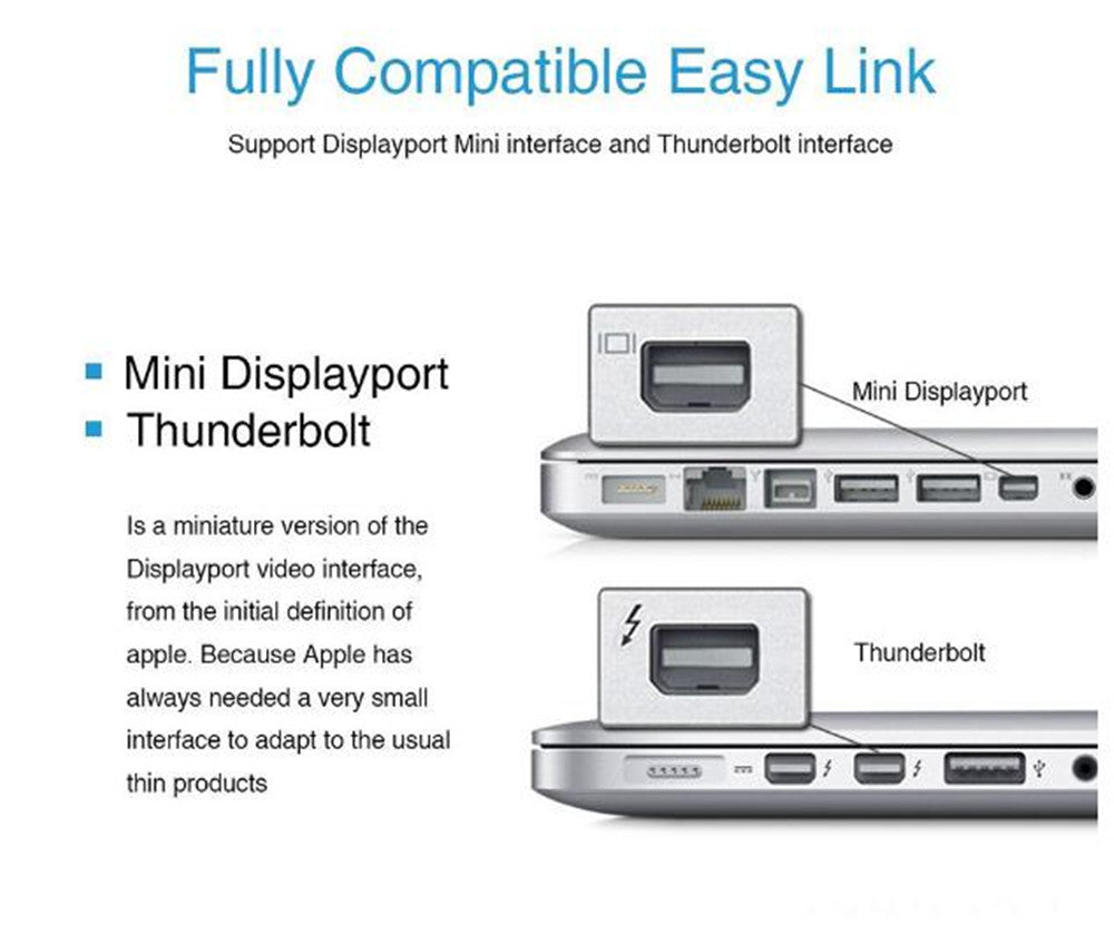 Adaptateur Mini DisplayPort mâle vers HDMI femelle