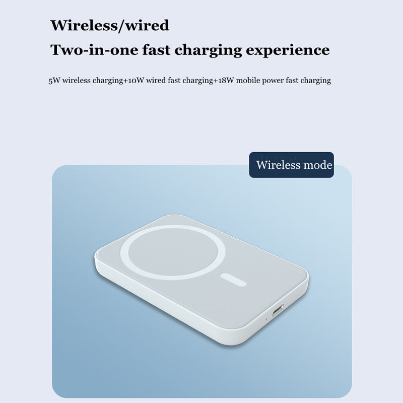 Batterie magnétique Magsafe, chargeur sans fil, batterie externe