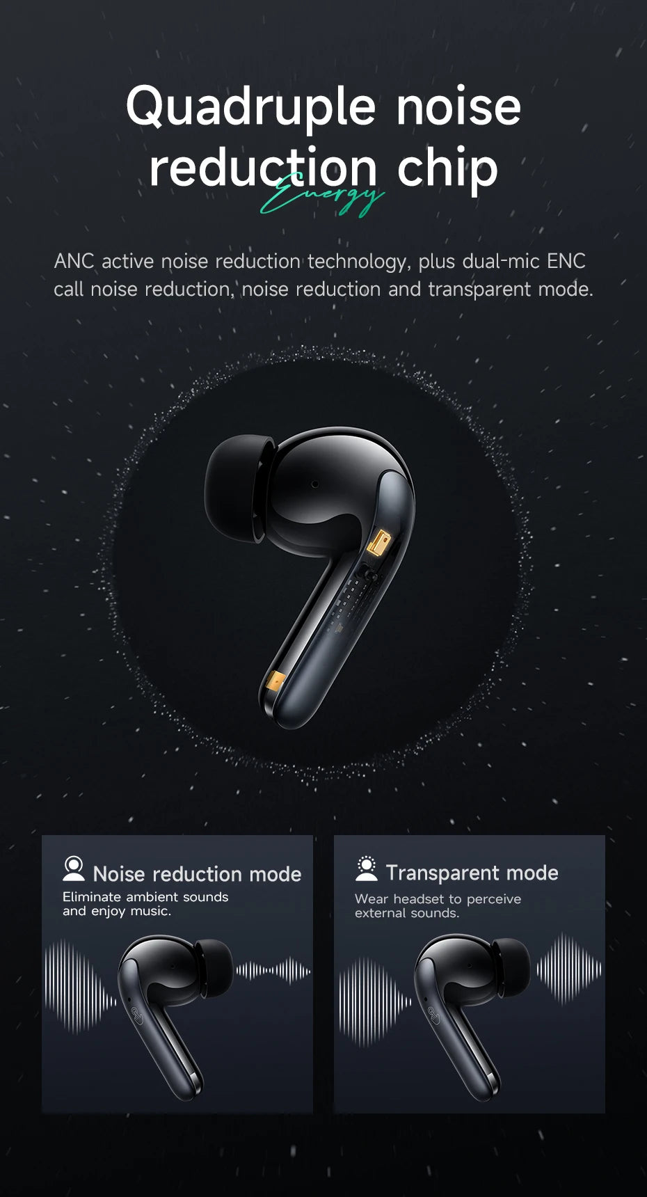 Écouteurs intra-auriculaires stéréo sans fil TWS, casques Bluetooth et double micro avec étui de chargement