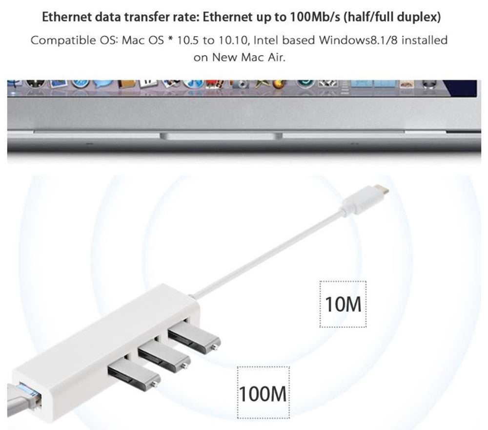 Hub USB USB-C vers 3 ports + adaptateur LAN Ethernet RJ45