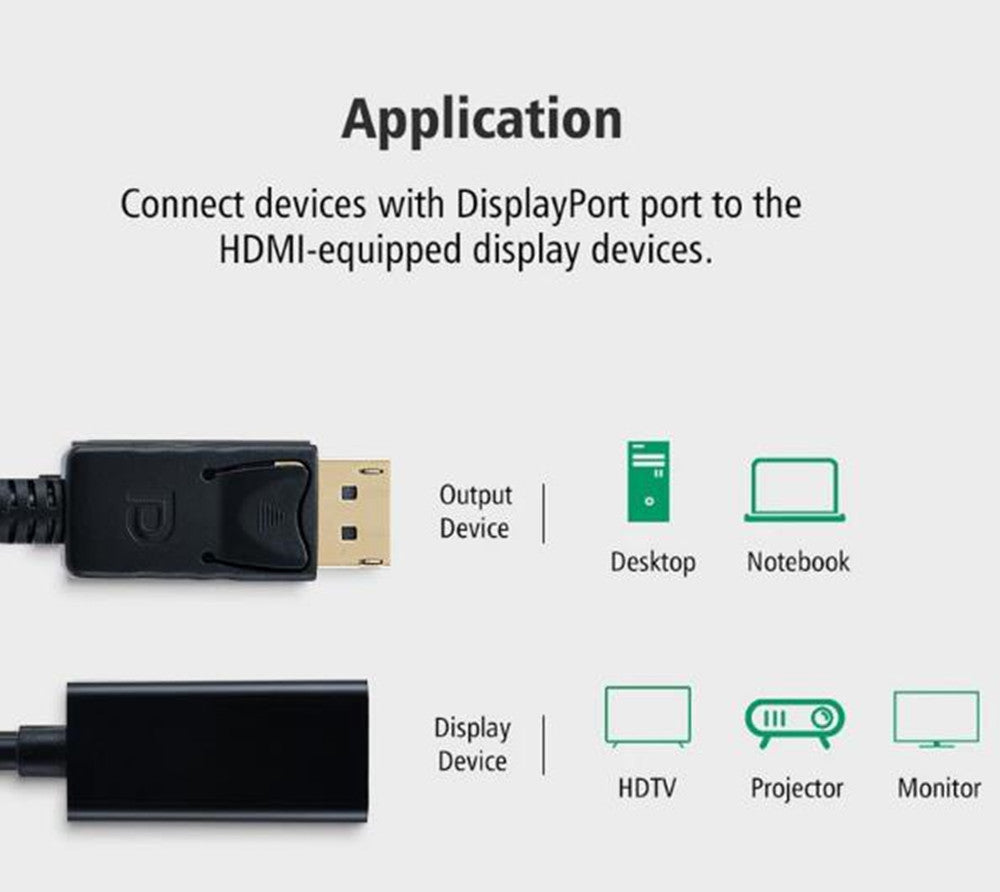 Convertisseur adaptateur DisplayPort mâle vers HDMI femelle