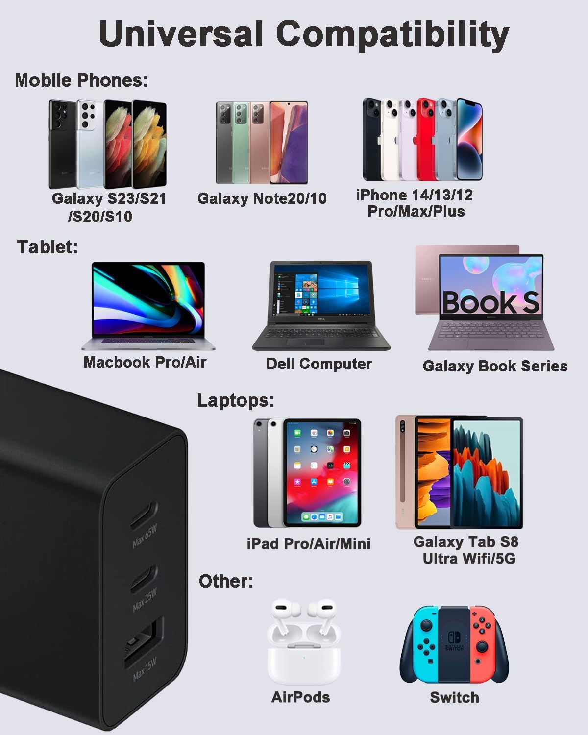 Adaptateur secteur mural à charge ultra rapide (65 W) avec 2 ports USB-C et USB-A et câble USB-C de 1 m