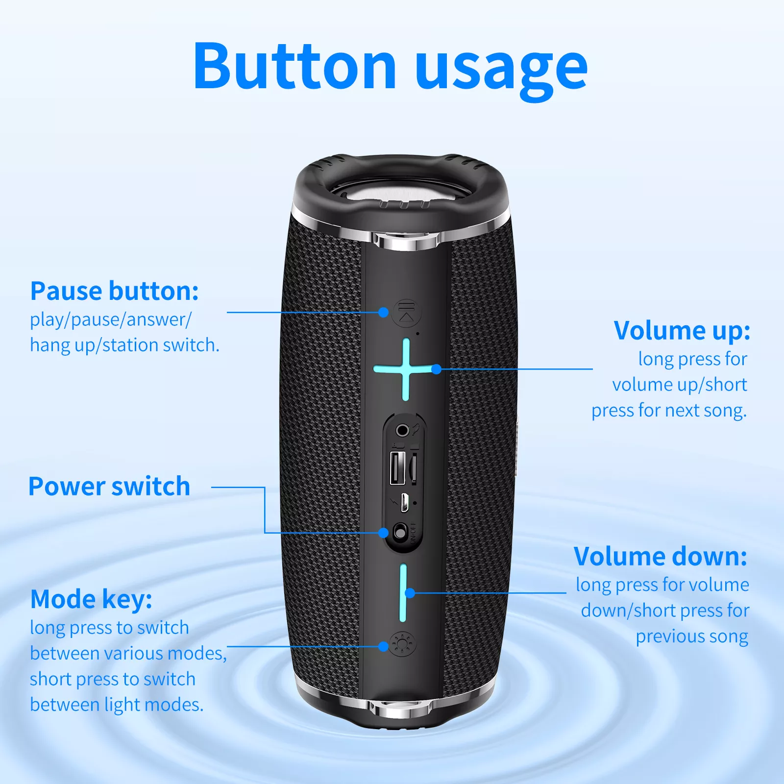 Haut-parleur stéréo Bluetooth sans fil portable clignotant à LED
