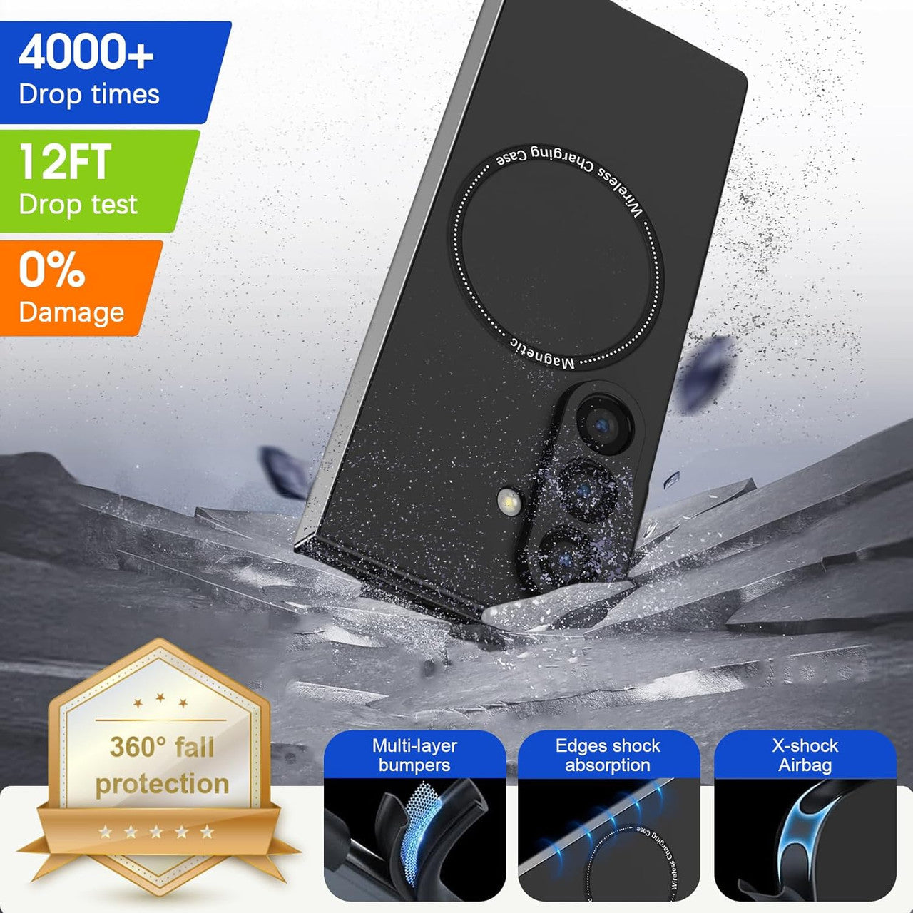 Magnetic MagSafe Case for Samsung Galaxy Z Fold 7
