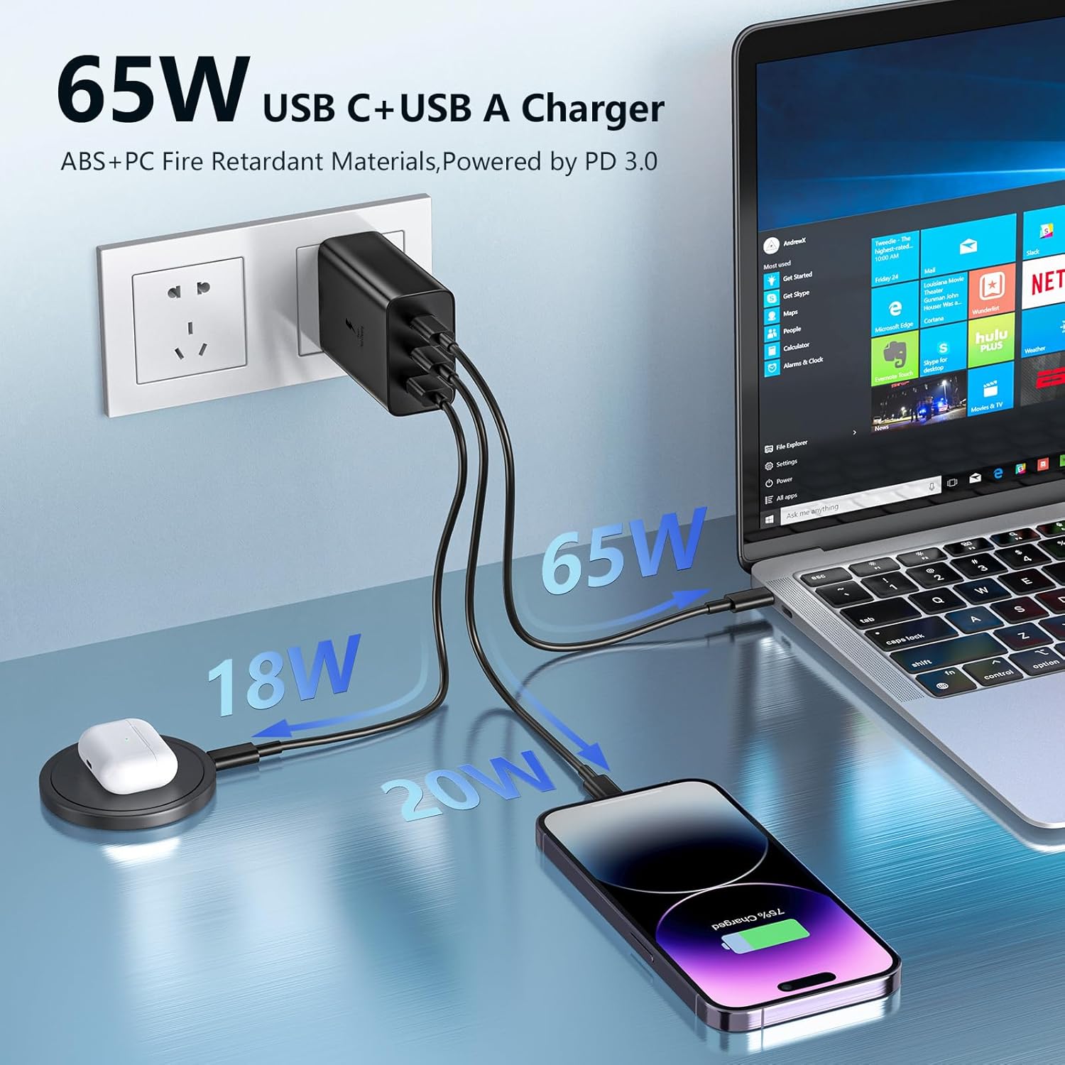 Adaptateur secteur mural à charge ultra rapide (65 W) avec 2 ports USB-C et USB-A et câble USB-C de 1 m